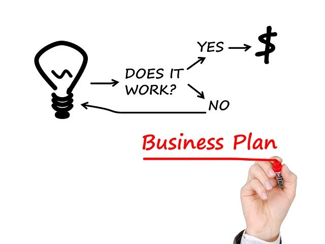 Prepare For Your Business Plan
